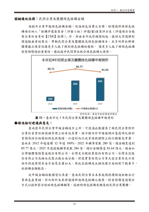 112 年臺南市環境保護計畫第103頁內容